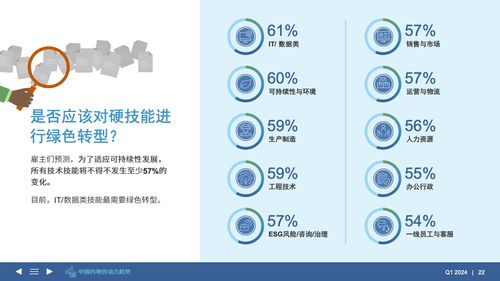 199IT 互聯(lián)網(wǎng)數(shù)據(jù)資訊的導(dǎo)航者與挖掘者