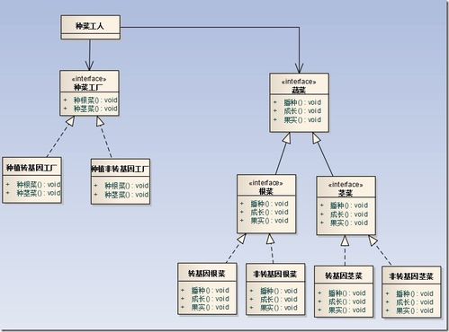 工廠模式 項(xiàng)目策劃與公關(guān)服務(wù)的高效藍(lán)圖
